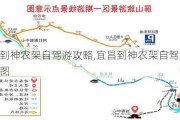 宜昌到神农架自驾游攻略,宜昌到神农架自驾游攻略路线图