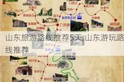 山东旅游路线推荐5天,山东游玩路线推荐