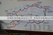 武隆旅游攻略自由行三天_武隆旅游攻略3日游