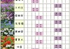 济南百花公园开花时间,济南百花公园开花时间最新