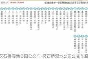 汉石桥湿地公园公交车-汉石桥湿地公园公交车路线