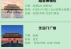 北京天津旅游攻略-北京天津旅游攻略5日游最佳方案