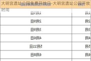 大明宫遗址公园免费开放日-大明宫遗址公园开放时间