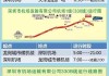 深圳机场大巴路线最新官方消息-深圳机场大巴路线最新官方消息图片