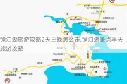 镜泊湖旅游攻略2天三晚怎么走,镜泊湖景点半天旅游攻略