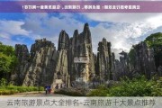 云南旅游景点大全排名-云南旅游十大景点推荐