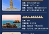 舟山旅游攻略大全自驾游-舟山旅游景点攻略 旅游攻略