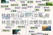 桂林旅行自由行攻略_桂林旅游自由行攻略及费用