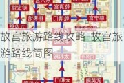 故宫旅游路线攻略-故宫旅游路线简图