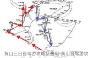 黄山三日自驾游攻略及费用-黄山自驾游攻略三日不登黄山