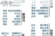 北京公园年票200元景点目录2023-北京公园年票200元景点目录