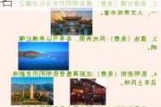 云南旅游攻略景点大全排名_云南旅游景点大全排名