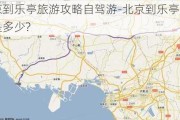 北京到乐亭旅游攻略自驾游-北京到乐亭过路费是多少?