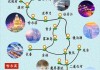 冬季旅游攻略播放时间-2020年冬季旅游最佳去处