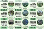 张家界旅游攻略,旅游须知-张家界游玩攻略必去景点大全