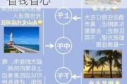 去三亚旅游攻略怎么做,去三亚旅游攻略怎么玩更省钱省心