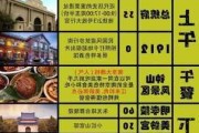 南京旅游 住宿_南京旅游攻略住宿酒店推荐理由