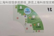 上海科技馆参观路线_游览上海科技馆攻略