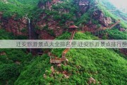 迁安旅游景点大全排名榜,迁安旅游景点排行榜