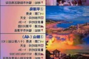 福州经典旅游路线-福州旅游攻略