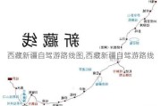 西藏新疆自驾游路线图,西藏新疆自驾游路线