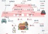 银川旅游攻略3日游旅游团电话-银川旅游团的报价和行程