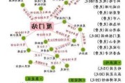 厦门攻略三日游住宿-厦门攻略三日游住宿推荐