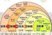 去南京旅游攻略二日游-去南京旅游攻略二日游自驾路线