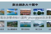 中国旅游景点排行国内_zhongguo旅游景点排行