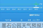 墨石公园天气预报15天查询表_墨石公园天气预报15天查询