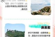 山东旅游景点大全介绍 排名-山东旅游景点介绍汇总表