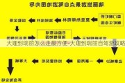 大理到瑞丽怎么走最方便-大理到瑞丽自驾游攻略