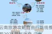 云南旅游攻略自由行路线推荐2021最新消息,云南旅游攻略自由行路线推荐2021最新消息