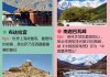 拉萨旅游攻略3日游,拉萨旅游攻略三天