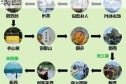 苏杭自助游攻略5日游路线-苏杭自助游攻略5日游路线图