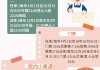 日坛公园开门时间-日坛公园开门时间是几点