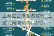 上海去台湾旅游攻略_上海去台湾能自由行吗