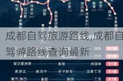 成都自驾旅游路线,成都自驾游路线查询最新