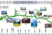 三峡旅游路线规划最新情况,三峡旅游路线规划最新