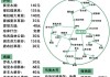 新疆五一旅游攻略图,新疆五一旅游攻略