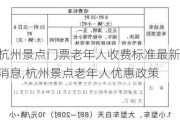 杭州景点门票老年人收费标准最新消息,杭州景点老年人优惠政策