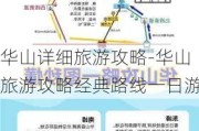 华山详细旅游攻略-华山旅游攻略经典路线一日游