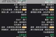 云南旅游攻略5天4晚,云南旅游攻略6天5晚云南旅游团报价游