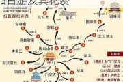 北京旅游攻略5日游及其花费2022,北京旅游攻略5日游及其花费