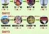 长沙旅游攻略2天一夜旅行社-长沙一天一夜游攻略及住宿