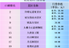 陕西旅游景点门票半价,陕西旅游景点门票半价多少钱