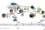 北京自驾到长白山多少公里,北京至长白山自驾游路线