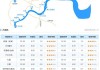 海宁观潮最佳地点和时间-2022年海宁观潮攻略详解