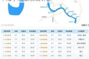 海宁观潮最佳地点和时间-2022年海宁观潮攻略详解