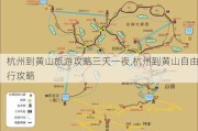 杭州到黄山旅游攻略三天一夜,杭州到黄山自由行攻略